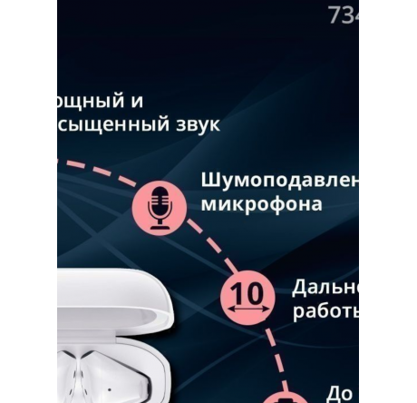 Наушники Xiaomi Redmi Buds 3 Xiaomi - bologoe-experts.ru – фото 1